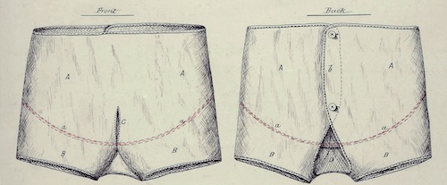 A schematic drawing of a flannel cholera belt